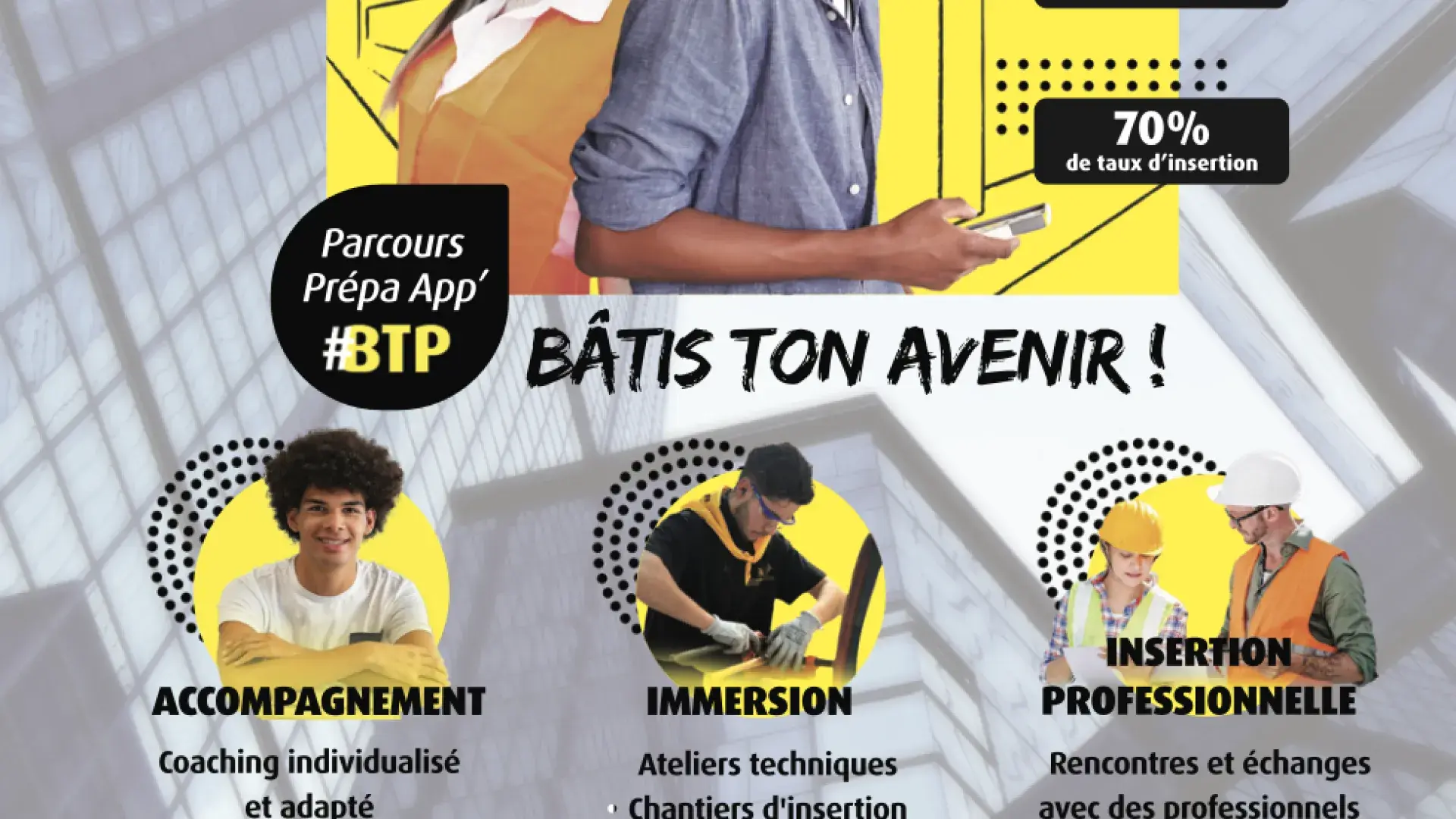 Prépa apprentissage