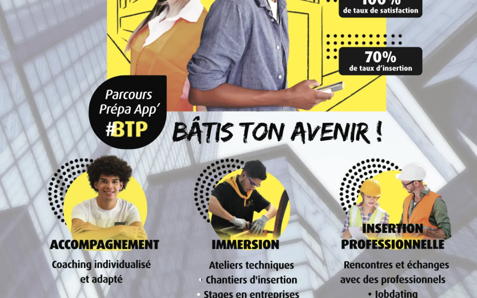 Prépa apprentissage