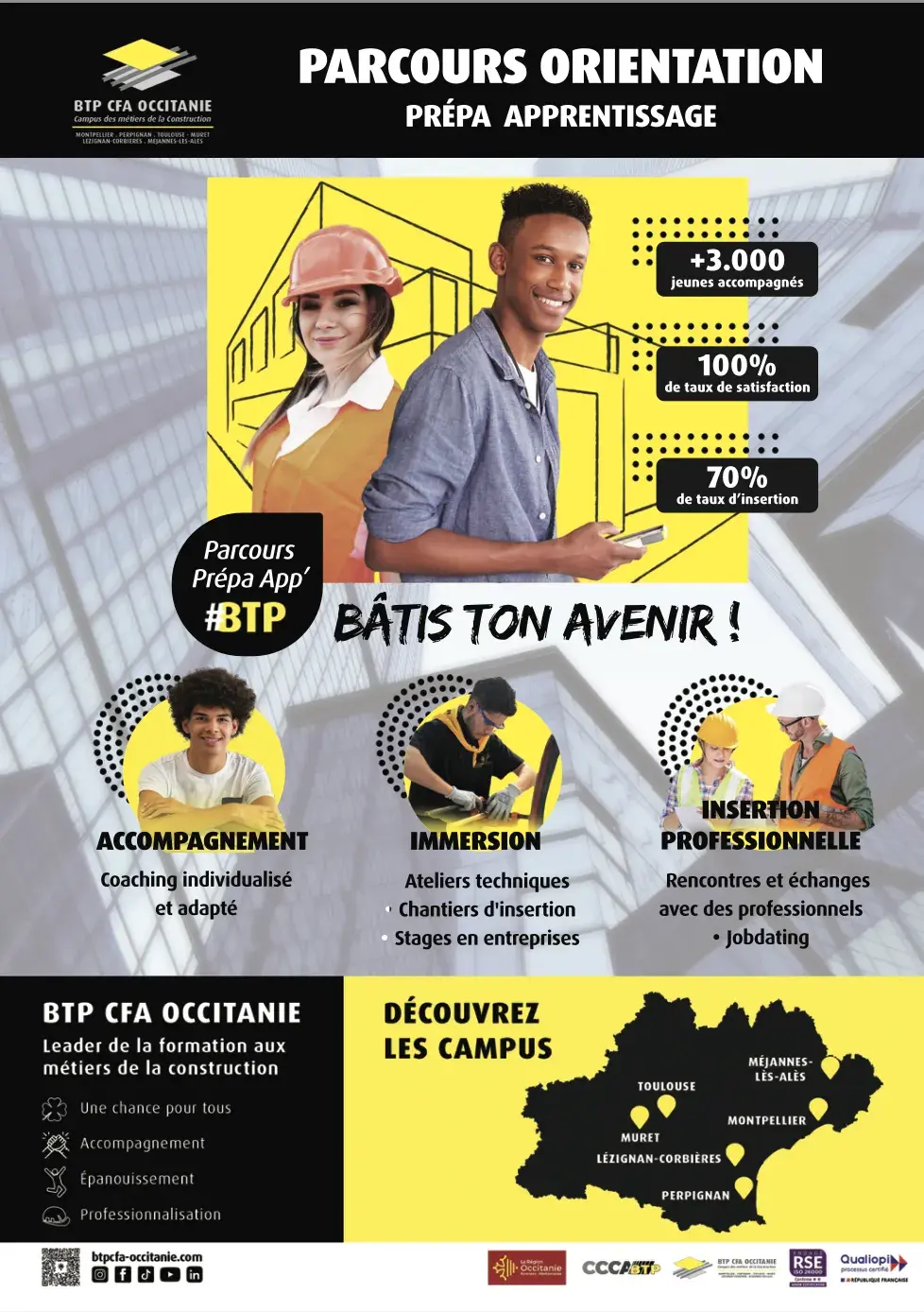 Prépa apprentissage